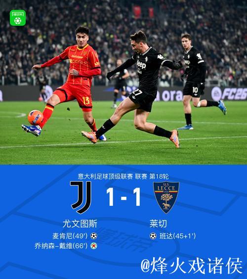 意甲-戴维点球失手 尤文1-1战平莱切 联赛3连胜告终 意甲-戴维点球失手 尤文1-1战平莱切 联赛3连胜告终